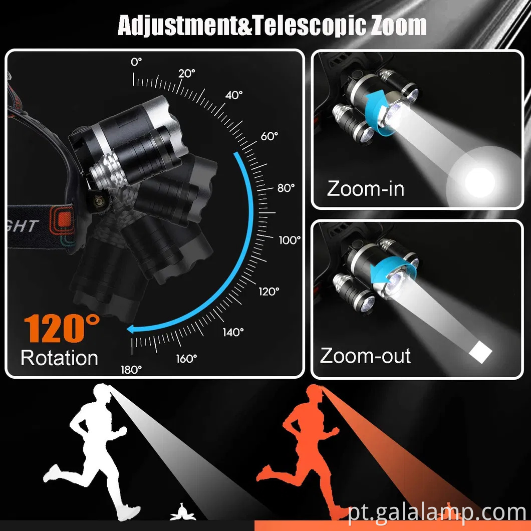 T6 Ultra-Bright Recargível Led lanterna de acampamento para aventuras ao ar livre